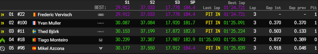 2019 morocco q2 q3